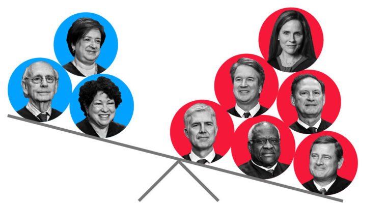 Democrats want to Change the Supreme Court